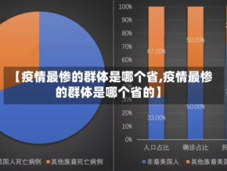 【疫情最惨的群体是哪个省,疫情最惨的群体是哪个省的】