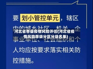 河北省各县疫情风险评估(河北省疫情风险等级分区分级名单)