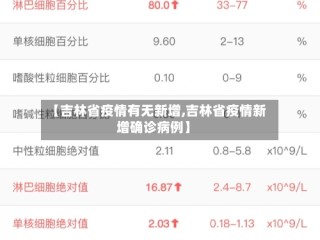 【吉林省疫情有无新增,吉林省疫情新增确诊病例】