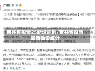 吉林省疫情25新增病例/吉林省疫情最新确诊统计