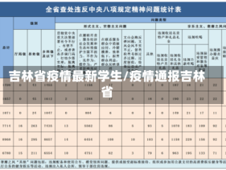 吉林省疫情最新学生/疫情通报吉林省