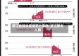 浙江省肺炎疫情死亡案例/浙江肺炎人数