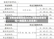 【湖南省疫情防控2020,湖南省疫情防控一线医务人员名单】