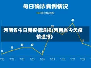 河南省今日新疫情通报(河南省今天疫情通报)