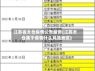 江苏省太仓疫情公告最新(江苏太仓属于疫情什么风险地区)