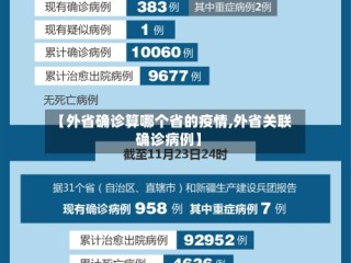 【外省确诊算哪个省的疫情,外省关联确诊病例】