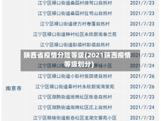 陕西省疫情分险等级(2021陕西疫情等级划分)