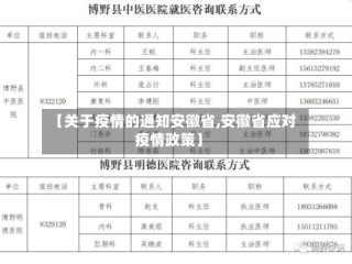 【关于疫情的通知安徽省,安徽省应对疫情政策】