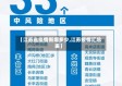 【江苏省疫情新增多少,江苏疫情汇总表】