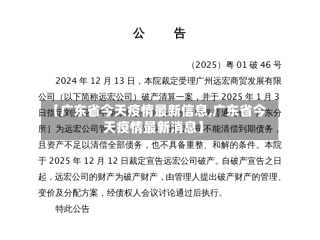 【广东省今天疫情最新信息,广东省今天疫情最新消息】