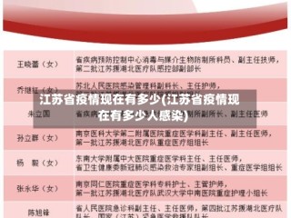 江苏省疫情现在有多少(江苏省疫情现在有多少人感染)