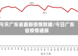 今天广东省最新疫情数据/今日广东省疫情通报