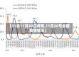 【31省11月20日疫情,11月20号全国疫情情况】