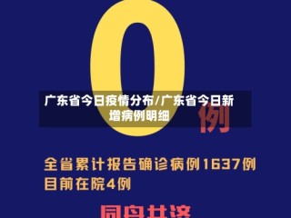 广东省今日疫情分布/广东省今日新增病例明细