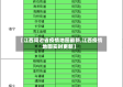 【江西周边省疫情地图最新,江西疫情地图实时更新】