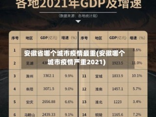 安徽省哪个城市疫情最重(安徽哪个城市疫情严重2021)