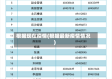 根据现在疫情(根据最新疫情情况)