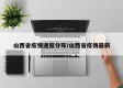 山西省疫情通报分布/山西省疫情最新