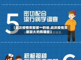 【此次疫情贡献第一的省,此次疫情贡献较大的有哪些】