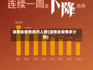 湖南省疫情病列人数(湖南省疫情多少例)