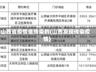山西省疫情谁传染的(山西发现传染疫情)
