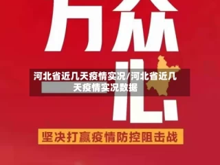 河北省近几天疫情实况/河北省近几天疫情实况数据