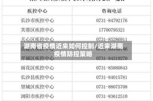 湖南省疫情近来如何控制/近来湖南疫情防控策略
