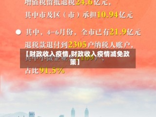 【财政收入疫情,财政收入疫情减免政策】