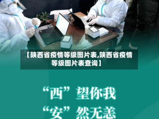 【陕西省疫情等级图片表,陕西省疫情等级图片表查询】