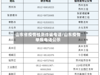 山东省疫情检测诈骗电话/山东疫情举报电话公示