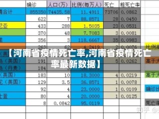 【河南省疫情死亡率,河南省疫情死亡率最新数据】