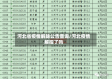 河北省疫情解除公告查询/河北疫情解控了吗