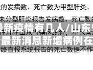 山东省最新疫情有几人/山东省最新疫情最新消息新增病例在哪