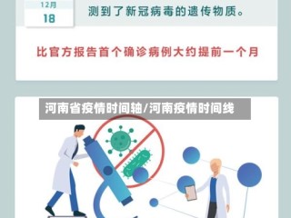 河南省疫情时间轴/河南疫情时间线