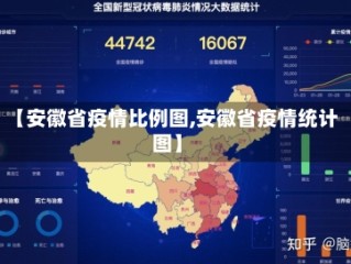 【安徽省疫情比例图,安徽省疫情统计图】