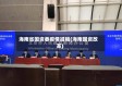 海南省国资委疫情减租(海南国资改革)