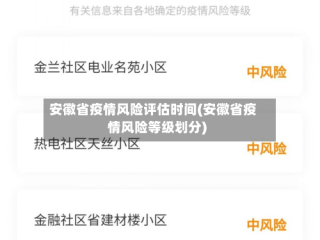 安徽省疫情风险评估时间(安徽省疫情风险等级划分)