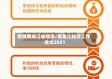 疫情黑龙江省经济/黑龙江经济工作会议2021