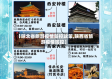 【陕北省旅游疫情防控政策,陕西省旅游疫情防控】