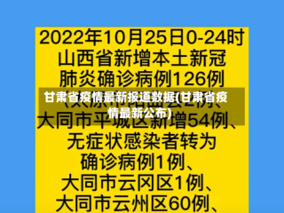甘肃省疫情最新报道数据(甘肃省疫情最新公布)