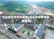 河北省职中学校疫情(河北学校疫情最新情况)