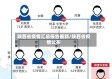 陕西省疫情汇总报告最新/陕西省疫情公布