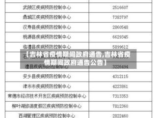 【吉林省疫情期间政府通告,吉林省疫情期间政府通告公告】