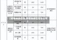 【疫情捐献信息,疫情捐献信息怎么写】