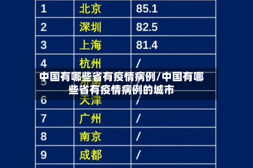 中国有哪些省有疫情病例/中国有哪些省有疫情病例的城市