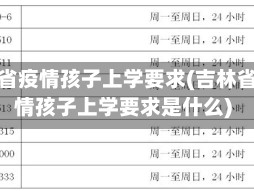 吉林省疫情孩子上学要求(吉林省疫情孩子上学要求是什么)