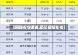 【邵阳疫情通报,邵阳疫情发布】