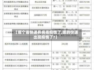 【哪个省快递有病毒疫情了,哪的快递出现疫情了?】