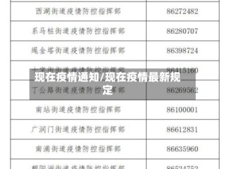 现在疫情通知/现在疫情最新规定
