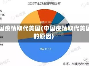 中国疫情取代美国(中国疫情取代美国的原因)
